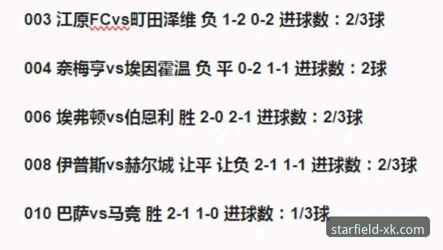 在星空体育平台畅享足总杯：利物浦3-1狼队赛事回顾与观赛指南